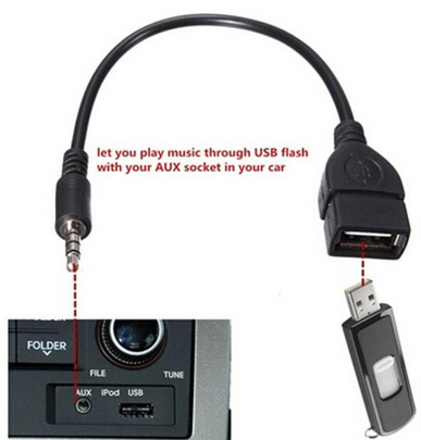 AUX to USB 2.0.