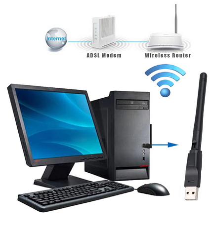 Wifi адаптер 2.4 Гц