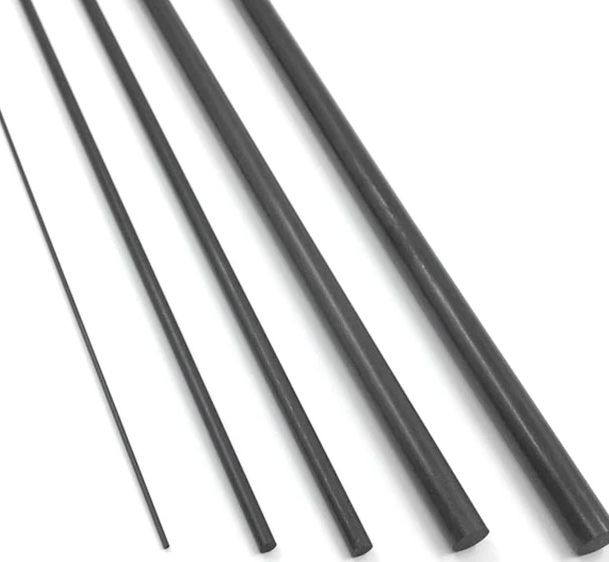 ftyu1 MM 1.5 MM 2 MM 3 MM (0.5 meters)3