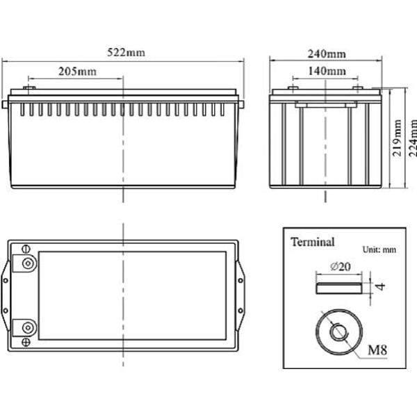 аккумуляторная батарея SANTAKUPS